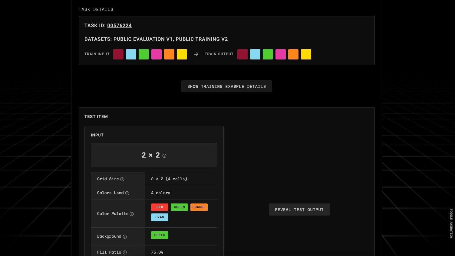 ARC-AGI task detail interface with dataset metadata, color mapping, and test item analysis